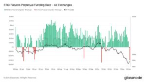 شورت اسکوئیز